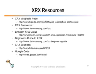 XRX Resources
    •   XRX Wikipedia Page
        – http://en.wikipedia.org/wiki/XRX(web_application_architecture)
             p          p       g         (   _ pp        _            )
    •   XRX Resources
        – http://www.danmccreary.com/xrx/
    •   LinkedIn XRX Group
        – http://www.linkedin.com/groups/XRX-Web-Application-Architecture-1056777
    •   Beginner's Guide to XRX
        – http://www danmccreary com/xrx/beginners-guide
          http://www.danmccreary.com/xrx/beginners-guide
    •   XRX Wikibook
        – http://en.wikibooks.org/wiki/XRX
    •   Google Code
        – http://code.google.com/p/xrx/


M

    D                                                                               62
                        Copyright 2011 Kelly-McCreary & Associates
 