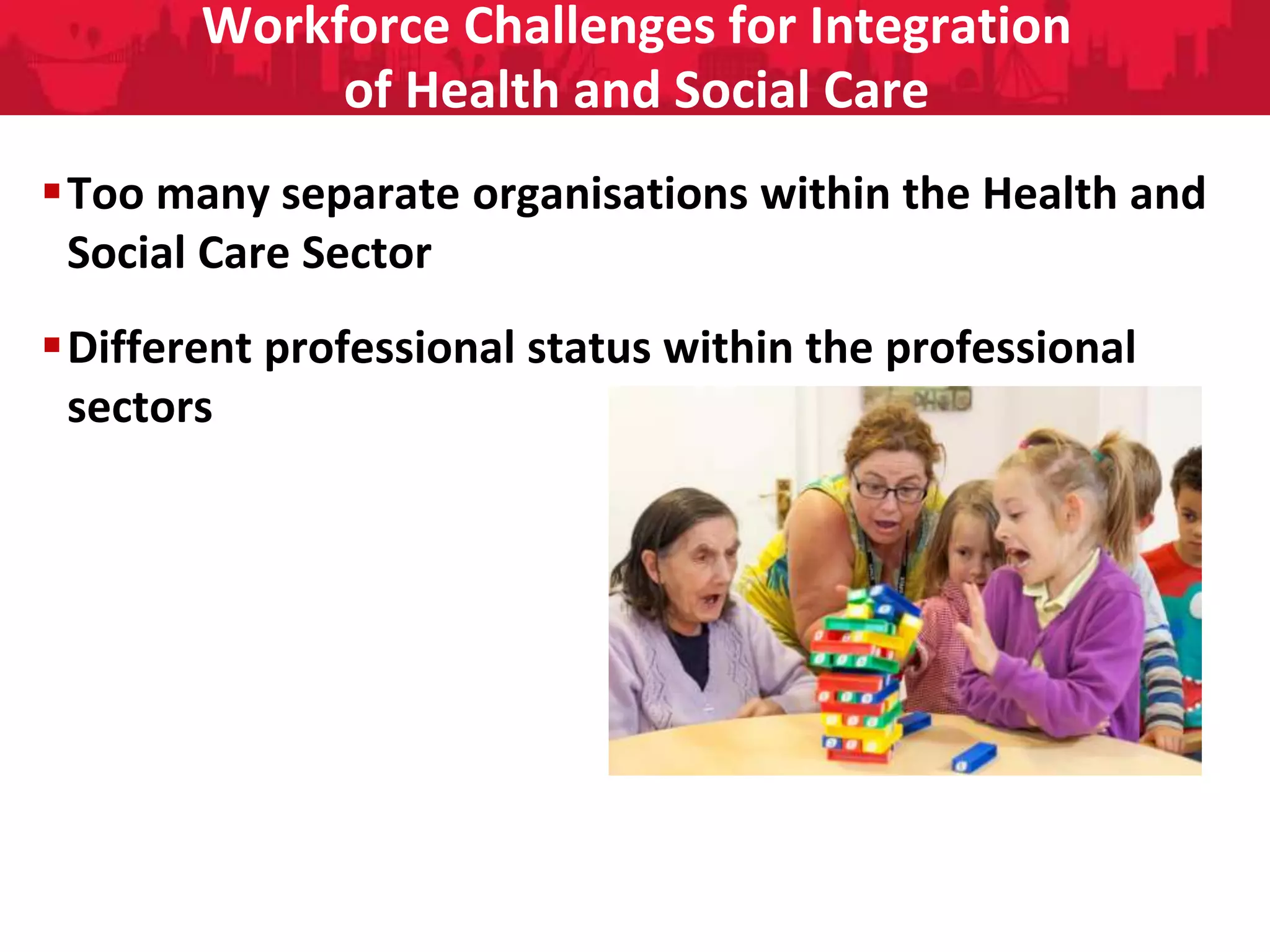 People Directorate
Workforce Challenges for Integration
of Health and Social Care
Too many separate organisations within the Health and
Social Care Sector
Different professional status within the professional
sectors