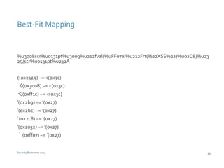Best-Fit Mapping 
%u3008scr%u0131pt%u3009%u212fval(%uFF07al%u212Frt(%22XSS%22)%u02C8)%u23 
29/scr%u0131pt%u232A 
〈(0x2329) ~= <(0x3c) 
〈(0x3008) ~= <(0x3c) 
＜(0xff1c) ~= <(0x3c) 
ʹ(0x2b9) ~= '(0x27) 
ʼ(0x2bc) ~= '(0x27) 
ˈ(0x2c8) ~= '(0x27) 
′(0x2032) ~= '(0x27) 
＇(0xff07) ~= '(0x27) 
Security Bootcamp 2014 33 
 