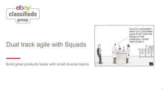 Dual track agile with Squads
Build great products faster with small diverse teams
1
 