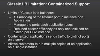 Classic LB limitation: Containerized Support
• Limits of Classic load balancer:
– 1:1 mapping of the listener port to instance port
Application
– Manage the ports each application uses
– Reduced cluster efficiency as only one task can be
placed per EC2 instance
• Containerized applications sends traffic to distinct ports
on a server
• Allows customers to run multiple copies of an application
on a single instance
 