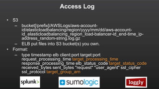 Access Log
• S3
– bucket[/prefix]/AWSLogs/aws-account-
id/elasticloadbalancing/region/yyyy/mm/dd/aws-account-
id_elasticloadbalancing_region_load-balancer-id_end-time_ip-
address_random-string.log.gz
– ELB put files into S3 bucket(s) you own.
• Format:
– type timestamp elb client:port target:port
request_processing_time target_processing_time
response_processing_time elb_status_code target_status_code
received_bytes sent_bytes "request" "user_agent" ssl_cipher
ssl_protocol target_group_arn
 