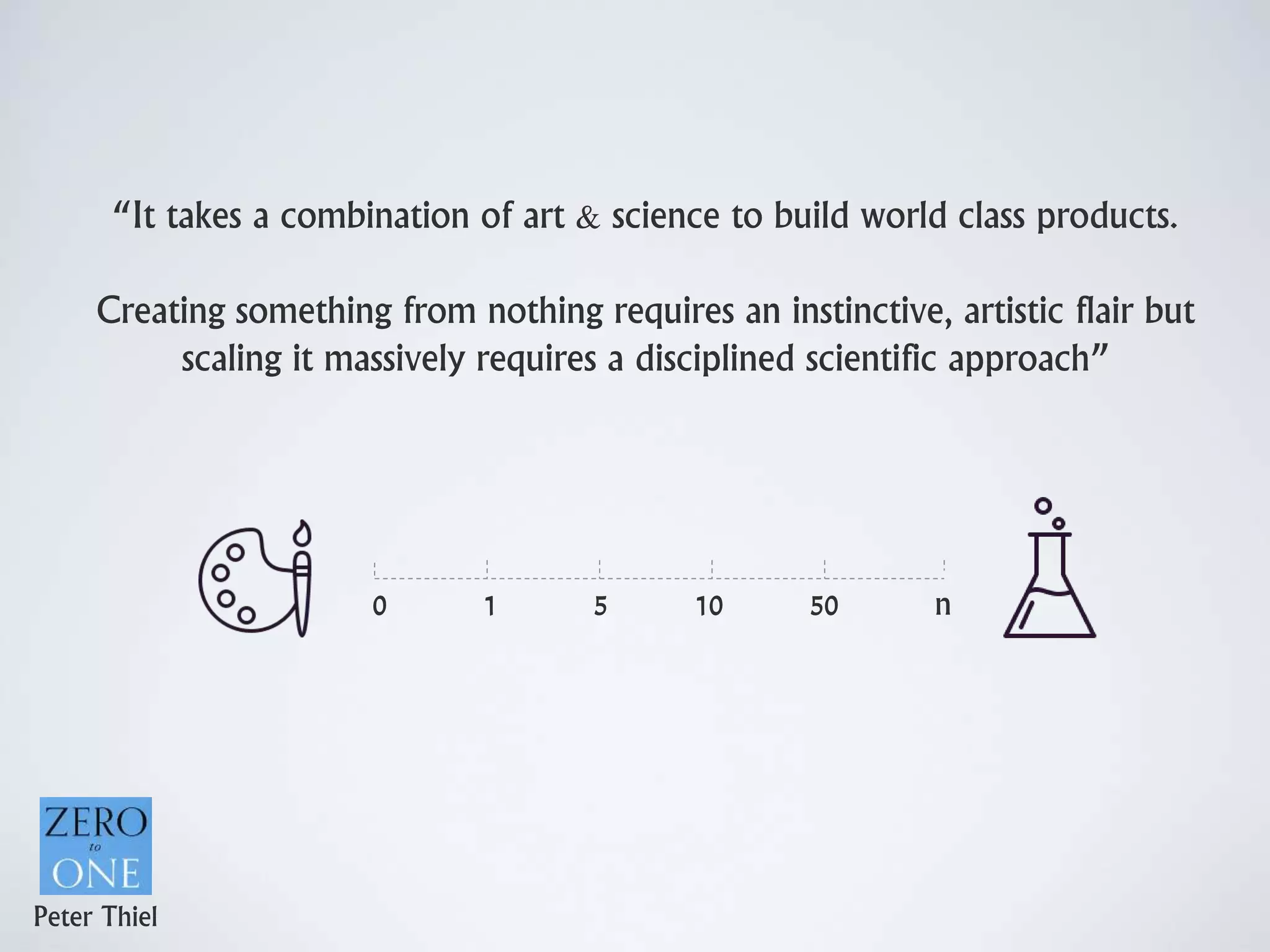 “It takes a combination of art & science to build world class products.
Creating something from nothing requires an instinctive, artistic flair but
scaling it massively requires a disciplined scientific approach”
0 1 5 10 50 n
Peter Thiel
 