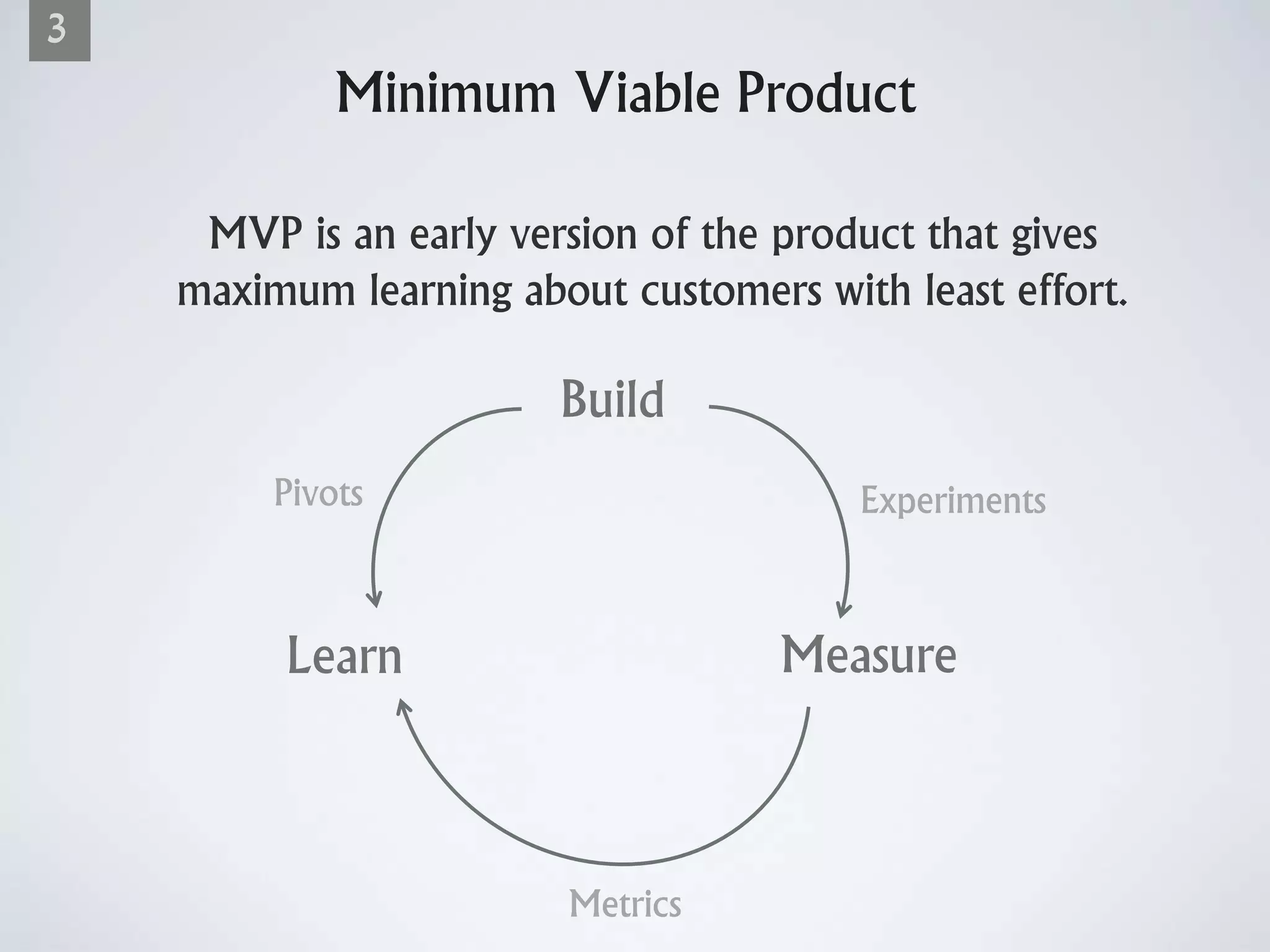 3
Minimum Viable Product
Build
MeasureLearn
ExperimentsPivots
Metrics
MVP is an early version of the product that gives
maximum learning about customers with least effort.
 