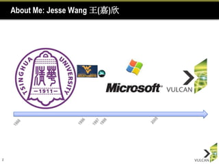 About Me: Jesse Wang 王(嘉)欣




2
 