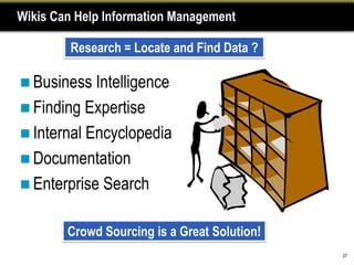 Wikis Can Help Information Management

         Research = Locate and Find Data ?

 Business Intelligence
 Finding Expertise
 Internal Encyclopedia
 Documentation
 Enterprise Search


        Crowd Sourcing is a Great Solution!
                                              37
 