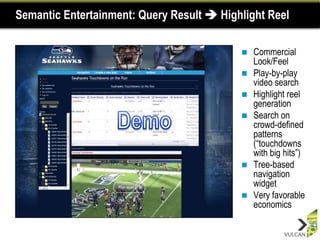 Semantic Entertainment: Query Result  Highlight Reel

                                              Commercial
                                               Look/Feel
                                              Play-by-play
                                               video search
                                              Highlight reel
                                               generation
                                              Search on
                                               crowd-defined
                                               patterns
                                               (“touchdowns
                                               with big hits”)
                                              Tree-based
                                               navigation
                                               widget
                                              Very favorable
                                               economics
 