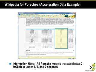 Wikipedia for Porsches (Acceleration Data Example)




     Information Need: All Porsche models that accelerate 0-
      100kph in under 5, 6, and 7 seconds
 