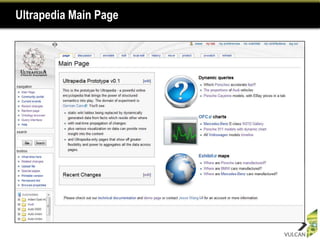 Ultrapedia Main Page
  Main Page
 