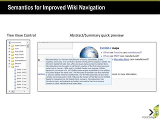 Semantics for Improved Wiki Navigation



Tree View Control       Abstract/Summary quick preview
 