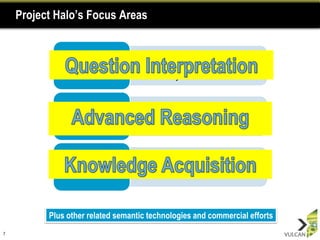 Project Halo’s Focus Areas


                                 • Automated User-Centered
              AURA                 Reasoning and Acquisition System
                                 • Text book you can talk to


                                 • Semantic Inference with Large
              SILK                 Knowledge-base
                                 • Non-monotonic rule system / RIF


                                 • Semantic MediaWiki +
              SMW+               • Knowledge authoring with SMEs



          Plus other related semantic technologies and commercial efforts
7
 