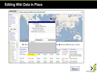 Editing Wiki Data In Place




                             Return
 