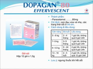  Thành phần:
- Paracetamol………80mg
 Chỉ định: cơn đau vừa và nhẹ, các
trạng thái sốt ở trẻ em.
 Cách dùng & liều dùng:
 Lưu ý: ngưng thuốc khi hết sốt
Cân nặng Độ tuổi Liều dùng
5 - 6 kg 2 - 4
tháng
1 gói/ 6h, không
quá 6 gói/ 24h
7- 8 kg 3- 9
tháng
1 gói/ 4h, không
quá 6 gói/ 24h
9 -12 kg 9 - 24
tháng
2 gói/ 6h, không
quá 8 gói/ 24h
13 - 16
kg
2 - 5
tuổi
2 gói/ 4h, không
quá 12 gói/ 24h
Gói sủi
Hộp 12 gói x 1,5g
 