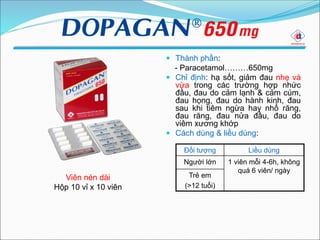  Thành phần:
- Paracetamol………650mg
 Chỉ định: hạ sốt, giảm đau nhẹ và
vừa trong các trường hợp nhức
đầu, đau do cảm lạnh & cảm cúm,
đau họng, đau do hành kinh, đau
sau khi tiêm ngừa hay nhổ răng,
đau răng, đau nửa đầu, đau do
viêm xương khớp
 Cách dùng & liều dùng:
Viên nén dài
Hộp 10 vỉ x 10 viên
Đối tượng Liều dùng
Người lớn 1 viên mỗi 4-6h, không
quá 6 viên/ ngày
Trẻ em
(>12 tuổi)
 