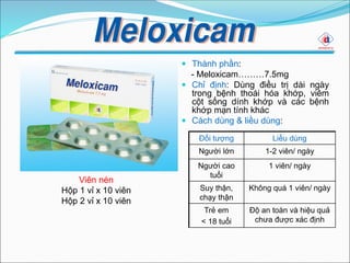  Thành phần:
- Meloxicam………7.5mg
 Chỉ định: Dùng điều trị dài ngày
trong bệnh thoái hóa khớp, viêm
cột sống dính khớp và các bệnh
khớp mạn tính khác
 Cách dùng & liều dùng:
Viên nén
Hộp 1 vỉ x 10 viên
Hộp 2 vỉ x 10 viên
Đối tượng Liều dùng
Người lớn 1-2 viên/ ngày
Người cao
tuổi
1 viên/ ngày
Suy thận,
chạy thận
Không quá 1 viên/ ngày
Trẻ em
< 18 tuổi
Độ an toàn và hiệu quả
chưa được xác định
 
