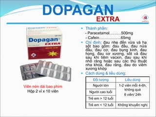  Thành phần:
- Paracetamol………500mg
- Cafein……………..65mg
 Chỉ định: đau nhẹ đến vừa và hạ
sốt bao gồm: đau đầu, đau nửa
đầu, đau cơ, đau bụng kinh, đau
họng, đau cơ xương, sốt và đau
sau khi tiêm vacxin, đau sau khi
nhổ răng hoặc sau các thủ thuật
nha khoa, đau răng, đau do viêm
xương khớp
 Cách dùng & liều dùng:
Viên nén dài bao phim
Hộp 2 vỉ x 10 viên
DOPAGAN
Đối tượng Liều dùng
Người lớn 1-2 viên mỗi 4-6h,
không quá
8 viên/ 24h
Người cao tuổi
Trẻ em > 12 tuổi
Trẻ em < 12 tuổi Không khuyến nghị
EXTRA
 