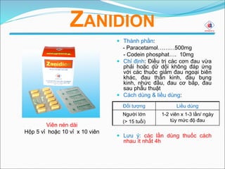  Thành phần:
- Paracetamol………500mg
- Codein phosphat…. 10mg
 Chỉ định: Điều trị các cơn đau vừa
phải hoặc dữ dội không đáp ứng
với các thuốc giảm đau ngoại biên
khác, đau thần kinh, đau bụng
kinh, nhức đầu, đau cơ bắp, đau
sau phẫu thuật
 Cách dùng & liều dùng:
 Lưu ý: các lần dùng thuốc cách
nhau ít nhất 4h
Viên nén dài
Hộp 5 vỉ hoặc 10 vỉ x 10 viên
ZANIDION
Đối tượng Liều dùng
Người lớn
(> 15 tuổi)
1-2 viên x 1-3 lần/ ngày
tùy mức độ đau
 