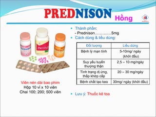 Hồng
Viên nén dài bao phim
Hộp 10 vỉ x 10 viên
Chai 100; 200; 500 viên
 Thành phần:
- Prednison……….…5mg
 Cách dùng & liều dùng:
 Lưu ý: Thuốc kê toa
Đối tượng Liều dùng
Bệnh lý mạn tính 5-10mg/ ngày
(khởi đầu)
Suy yếu tuyến
thượng thận
2,5 – 10 mg/ngày
Tình trạng dị ứng,
thấp khớp cấp
20 – 30 mg/ngày
Bệnh chất tạo keo 30mg/ ngày (khởi đầu)
 