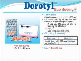  Thành phần:
- Mephenesin…………..……250mg
 Chỉ định: Điều trị hỗ trợ các cơn
đau co cứng cơ trong các bệnh:
 Thoái hóa đốt sống và các rối
loạn tư thế cột sống
 Vẹo cổ
 Đau lưng, đau thắt lưng
 Cách dùng & liều dùng:
 Lưu ý: thuốc kê toa
Đối tượng Liều dùng
Người lớn, trẻ
em (>15 tuổi)
500mg x 3 lần/ ngày
Bao đường
Viên bao đường
Hộp 2 vỉ x 25 viên
 