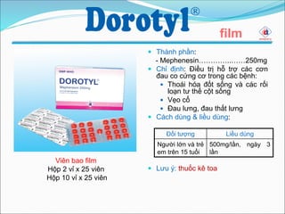 film
Viên bao film
Hộp 2 vỉ x 25 viên
Hộp 10 vỉ x 25 viên
 Thành phần:
- Mephenesin…………..……250mg
 Chỉ định: Điều trị hỗ trợ các cơn
đau co cứng cơ trong các bệnh:
 Thoái hóa đốt sống và các rối
loạn tư thế cột sống
 Vẹo cổ
 Đau lưng, đau thắt lưng
 Cách dùng & liều dùng:
 Lưu ý: thuốc kê toa
Đối tượng Liều dùng
Người lớn và trẻ
em trên 15 tuổi
500mg/lần, ngày 3
lần
 