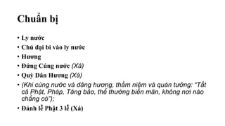 Chuẩn bị
• Ly nước
• Chú đại bi vào ly nước
• Hương
• Đứng Cúng nước (Xá)
• Quỳ Dân Hương (Xá)
• (Khi cúng nước và dâng hương, thầm niệm và quán tưởng: “Tất
cả Phật, Pháp, Tăng bảo, thể thường biến mãn, không nơi nào
chẳng có”);
• Đảnh lễ Phật 3 lễ (Xá)
 