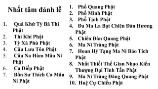 Nhất tâm đảnh lễ
1. Quá Khứ Tỳ Bà Thi
Phật
2. Thi Khí Phật
3. Tỳ Xá Phù Phật
4. Câu Lưu Tôn Phật
5. Câu Na Hàm Mâu Ni
Phật
6. Ca Diếp Phật
7. Bổn Sư Thích Ca Mâu
Ni Phật
1. Phổ Quang Phật
2. Phổ Minh Phật
3. Phổ Tịnh Phật
4. Đa Ma La Bạt Chiên Đàn Hương
Phật
5. Chiên Đàn Quang Phật
6. Ma Ni Tràng Phật
7. Hoan Hỷ Tạng Ma Ni Bảo Tích
Phật
8. Nhất Thiết Thế Gian Nhạo Kiến
Thượng Đại Tinh Tấn Phật
9. Ma Ni Tràng Đăng Quang Phật
10. Huệ Cự Chiếu Phật
 