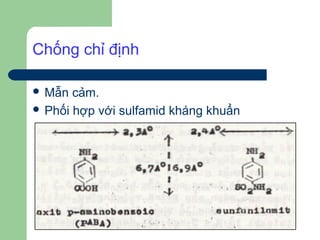 Chống chỉ định

 Mẫn  cảm.
 Phối hợp với sulfamid kháng khuẩn
 