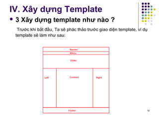 IV. Xây dựng Template 
 3 Xây dựng template như nào ? 
Trước khi bắt đầu, Ta sẽ phác thảo trước giao diện template, ví dụ 
template sẽ làm như sau: 
19 
 