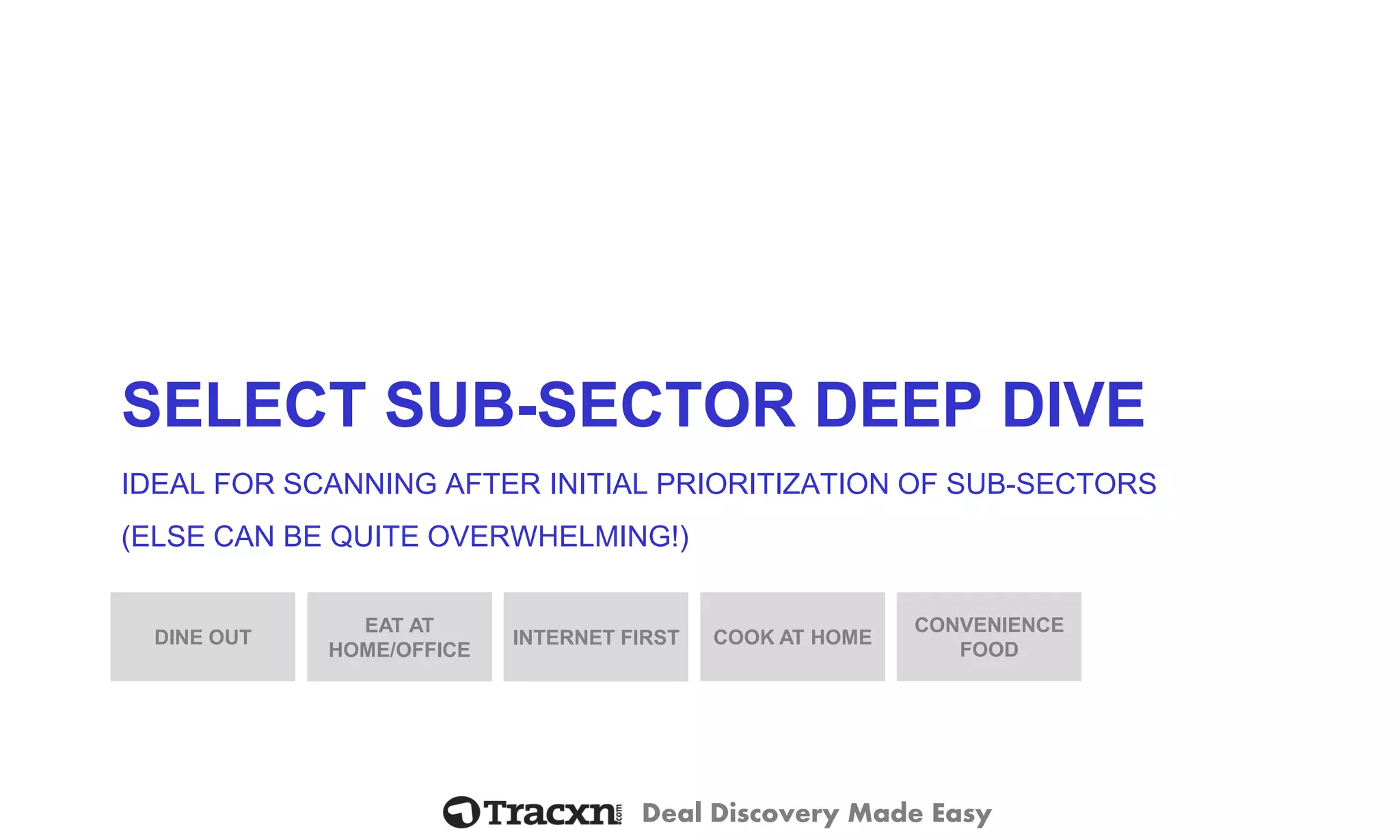 Deal Discovery Made Easy 
SELECT SUB-SECTOR DEEP DIVEIDEAL FOR SCANNING AFTER INITIAL PRIORITIZATION OF SUB-SECTORS (ELSE CAN BE QUITE OVERWHELMING!) 
DINE OUT 
COOK AT HOME 
INTERNET FIRST 
EAT AT HOME/OFFICE 
CONVENIENCE FOOD  