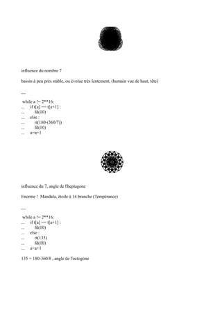 influence du nombre 7
bassin à peu près stable, ou évolue très lentement, (humain vue de haut, tête)
__
while a != 2**16:
... if t[a] == t[a+1] :
... fd(10)
... else :
... rt(180-(360/7))
... fd(10)
... a=a+1
influence du 7, angle de l'heptagone
Enorme ! Mandala, étoile à 14 branche (Tempérance)
__
while a != 2**16:
... if t[a] == t[a+1] :
... fd(10)
... else :
... rt(135)
... fd(10)
... a=a+1
135 = 180-360/8 , angle de l'octogone
 