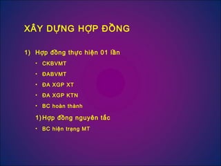 1) Hợp đồng thực hiện 01 lần
• CKBVMT
• ĐABVMT
• ĐA XGP XT
• ĐA XGP KTN
• BC hoàn thành
1) Hợp đồng nguyên tắc
• BC hiện trạng MT
XÂY DỰNG HỢP ĐỒNG
 