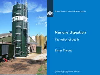 Climate-Smart Agriculture Webinars
December 1st 2016
Manure digestion
The valley of death
Elmar Theune
 