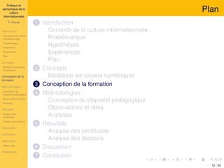 Pratique et
sémantique de la
culture
informationnelle
T. HULIN
Introduction
Contexte de la culture
informationnelle
Problématique
Hypothèses
Expériences
Plan
Concepts
Modéliser les savoirs
numériques
Conception de la
formation
Méthodologies
Conception du
dispositif pédagogique
Observations et rôles
Analyses
Résultats
Analyse des
similitudes
Analyse des discours
Discussion
Conclusion
Appendice
Références
Références
Plan
1 Introduction
Contexte de la culture informationnelle
Problématique
Hypothèses
Expériences
Plan
2 Concepts
Modéliser les savoirs numériques
3 Conception de la formation
4 Méthodologies
Conception du dispositif pédagogique
Observations et rôles
Analyses
5 Résultats
Analyse des similitudes
Analyse des discours
6 Discussion
7 Conclusion
12 / 30
 