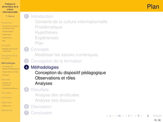 Pratique et
sémantique de la
culture
informationnelle
T. HULIN
Introduction
Contexte de la culture
informationnelle
Problématique
Hypothèses
Expériences
Plan
Concepts
Modéliser les savoirs
numériques
Conception de la
formation
Méthodologies
Conception du
dispositif pédagogique
Observations et rôles
Analyses
Résultats
Analyse des
similitudes
Analyse des discours
Discussion
Conclusion
Appendice
Références
Références
Plan
1 Introduction
Contexte de la culture informationnelle
Problématique
Hypothèses
Expériences
Plan
2 Concepts
Modéliser les savoirs numériques
3 Conception de la formation
4 Méthodologies
Conception du dispositif pédagogique
Observations et rôles
Analyses
5 Résultats
Analyse des similitudes
Analyse des discours
6 Discussion
7 Conclusion
15 / 30
 