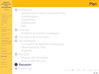 Pratique et
sémantique de la
culture
informationnelle
T. HULIN
Introduction
Contexte de la culture
informationnelle
Problématique
Hypothèses
Expériences
Plan
Concepts
Modéliser les savoirs
numériques
Conception de la
formation
Méthodologies
Conception du
dispositif pédagogique
Observations et rôles
Analyses
Résultats
Analyse des
similitudes
Analyse des discours
Discussion
Conclusion
Appendice
Références
Références
Plan
1 Introduction
Contexte de la culture informationnelle
Problématique
Hypothèses
Expériences
Plan
2 Concepts
Modéliser les savoirs numériques
3 Conception de la formation
4 Méthodologies
Conception du dispositif pédagogique
Observations et rôles
Analyses
5 Résultats
Analyse des similitudes
Analyse des discours
6 Discussion
7 Conclusion
24 / 30
 