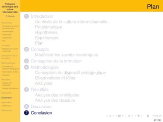 Pratique et
sémantique de la
culture
informationnelle
T. HULIN
Introduction
Contexte de la culture
informationnelle
Problématique
Hypothèses
Expériences
Plan
Concepts
Modéliser les savoirs
numériques
Conception de la
formation
Méthodologies
Conception du
dispositif pédagogique
Observations et rôles
Analyses
Résultats
Analyse des
similitudes
Analyse des discours
Discussion
Conclusion
Appendice
Références
Références
Plan
1 Introduction
Contexte de la culture informationnelle
Problématique
Hypothèses
Expériences
Plan
2 Concepts
Modéliser les savoirs numériques
3 Conception de la formation
4 Méthodologies
Conception du dispositif pédagogique
Observations et rôles
Analyses
5 Résultats
Analyse des similitudes
Analyse des discours
6 Discussion
7 Conclusion
27 / 30
 