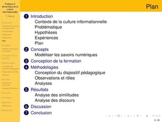 Pratique et
sémantique de la
culture
informationnelle
T. HULIN
Introduction
Contexte de la culture
informationnelle
Problématique
Hypothèses
Expériences
Plan
Concepts
Modéliser les savoirs
numériques
Conception de la
formation
Méthodologies
Conception du
dispositif pédagogique
Observations et rôles
Analyses
Résultats
Analyse des
similitudes
Analyse des discours
Discussion
Conclusion
Appendice
Références
Références
Plan
1 Introduction
Contexte de la culture informationnelle
Problématique
Hypothèses
Expériences
Plan
2 Concepts
Modéliser les savoirs numériques
3 Conception de la formation
4 Méthodologies
Conception du dispositif pédagogique
Observations et rôles
Analyses
5 Résultats
Analyse des similitudes
Analyse des discours
6 Discussion
7 Conclusion
8 / 30
 