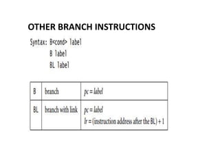 OTHER BRANCH INSTRUCTIONS 
 