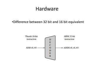 Hardware 
•Difference between 32 bit and 16 bit equivalent 
 