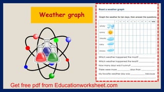 Get free pdf from Educationworksheet.com
Weather graph
 