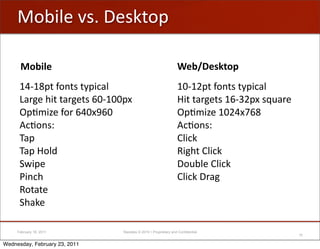 -1$;"':#N'!"#V(-A

      +)#,-"                                                    !"#$%"&'()*
      MRKM]A('*-&(#'(=A$,+;                                     M_KMOA('*-&(#'(=A$,+;
      F+)%"'.$('(+)%"(#'^_KM__AE                                >$('(+)%"(#'M^KQOAE'#b/+)"
      YAB0$6"'*-)'^R_E`^_                                       YAB0$6"'M_OREc^]
      ?,B-&#a                                                   ?,B-&#a
      P+A                                                       I;$,V
      P+A'>-;2                                                  5$%.('I;$,V
      C<$A"                                                     !-/1;"'I;$,V
      G$&,.                                                     I;$,V'!)+%
      5-(+("
      C.+V"

     February 18, 2011         Raizlabs © 2010 • Proprietary and Confidential
                                                                                             15

Wednesday, February 23, 2011
 