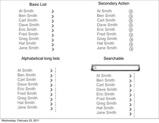 Basic List          Secondary Action
            Al Smith                    Al Smith
            Ben Smith                   Ben Smith
            Carl Smith                  Carl Smith
            Dave Smith                  Dave Smith
            Eric Smith                  Eric Smith
            Fred Smith                  Fred Smith
            Greg Smith                  Greg Smith
            Hal Smith                   Hal Smith
            Jane Smith                  Jane Smith

              Alphabetical long lists      Searchable


           Al Smith
           Ben Smith                    Al Smith
           Carl Smith                   Ben Smith
           Dave Smith                   Carl Smith
           Eric Smith                   Dave Smith
           Fred Smith                   Eric Smith
           Greg Smith                   Fred Smith
           Hal Smith                    Greg Smith
           Jane Smith                   Hal Smith
                                        Jane Smith
Wednesday, February 23, 2011
 