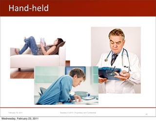 >+&2K.";2




     February 18, 2011         Raizlabs © 2010 • Proprietary and Confidential
                                                                                42

Wednesday, February 23, 2011
 