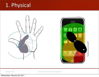 MN'G.=#$,+;




     February 18, 2011         Raizlabs © 2010 • Proprietary and Confidential
                                                                                7

Wednesday, February 23, 2011
 