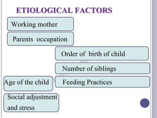ETIOLOGICAL FACTORS
Working mother
Order of birth of child
Feeding Practices
Social adjustment
and stress
Age of the child
Number of siblings
Parents occupation
 
