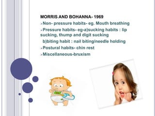 MORRIS AND BOHANNA- 1969
Non- pressure habits- eg. Mouth breathing
Pressure habits- eg-a)sucking habits : lip
sucking, thump and digit sucking
b)biting habit : nail biting/needle holding
Postural habits- chin rest
Miscellaneous-bruxism
 