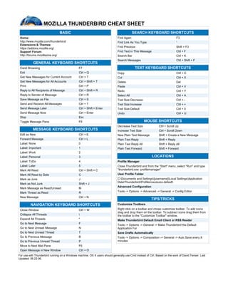 MOZILLA THUNDERBIRD CHEAT SHEET
                                BASIC                                                     SEARCH KEYBOARD SHORTCUTS
 Home:                                                                       Find Again                                       F3
 http://www.mozilla.com/thunderbird/                                         Find Link As You Type                            '
 Extensions & Themes:
                                                                             Find Previous                                    Shift + F3
 https://addons.mozilla.org/
 Support Forum:                                                              Find Text in This Message                        Ctrl + F
 http://forums.mozillazine.org/                                              Search Bar                                       Ctrl + K
                                                                             Search Messages                                  Ctrl + Shift + F
           GENERAL KEYBOARD SHORTCUTS
 Caret Browsing                                F7                                          TEXT KEYBOARD SHORTCUTS
 Exit                                          Ctrl + Q                      Copy                                             Ctrl + C
 Get New Messages for Current Account          Ctrl + T                      Cut                                              Ctrl + X
 Get New Messages for All Accounts             Ctrl + Shift + T              Delete                                           Del
 Print                                         Ctrl + P                      Paste                                            Ctrl + V
 Reply to All Recipients of Message            Ctrl + Shift + R              Redo                                             Ctrl + Y
 Reply to Sender of Message                    Ctrl + R                      Select All                                       Ctrl + A
 Save Message as File                          Ctrl + S                      Text Size Decrease                               Ctrl + -
 Send and Receive All Messages                 Ctrl + T                      Text Size Increase                               Ctrl + +
 Send Message Later                            Ctrl + Shift + Enter          Text Size Default                                Ctrl + 0
 Send Message Now                              Ctrl + Enter                  Undo                                             Ctrl + U
 Stop                                          Esc
 Toggle Message Pane                           F8                                                   MOUSE SHORTCUTS
                                                                             Decrease Text Size               Ctrl + Scroll Up
           MESSAGE KEYBOARD SHORTCUTS                                        Increase Text Size               Ctrl + Scroll Down
 Edit as New                                   Ctrl + E                      New Plain Text Message           Shift + Create a New Message
 Forward Message                               Ctrl + L                      Plain Text Reply                 Shift + Reply
 Label: None                                   0                             Plain Text Reply All             Shift + Reply All
 Label: Important                              1                             Plain Text Forward               Shift + Forward
 Label: Work                                   2
 Label: Personal                               3                                                         LOCATIONS
 Label: ToDo                                   4                             Profile Manager
 Label: Later                                  5                             Close Thunderbird and from the "Start" menu, select "Run" and type
 Mark All Read                                 Ctrl + Shift + C              "thunderbird.exe -profilemanager"
 Mark All Read by Date                         C                             User Profile Folder
 Mark as Junk                                  J                             C:Documents and Settings[username]Local SettingsApplication
                                                                             DataThunderbirdProfilesxxxxxxxx.default
 Mark as Not Junk                              Shift + J
                                                                             Advanced Configuration
 Mark Message as Read/Unread                   M
 Mark Thread as Read                           R                             Tools -> Options -> Advanced -> General -> Config Editor
 New Message                                   Ctrl + N
                                                                                                        TIPS/TRICKS
         NAVIGATION KEYBOARD SHORTCUTS                                       Customize Toolbars
 Close Window                                  Ctrl + W                      Right click on a toolbar and chose customize toolbar. To add icons
                                                                             drag and drop them on the toolbar. To subtract icons drag them from
 Collapse All Threads                                                       the toolbar to the "Customize Toolbar" window.
 Expand All Threads                            *                             Make Thunderbird Default Email Client or RSS Reader
 Go to Next Message                            F
                                                                             Tools -> Options -> General -> Make Thunderbird the Default
 Go to Next Unread Message                     N                             Application For
 Go to Next Unread Thread                      T                             Save Drafts Automatically
 Go to Previous Message                        B                             Tools -> Options -> Composition -> General -> Auto Save every X
 Go to Previous Unread Thread                  P                             minutes
 Move to Next Mail Pane                        F6
 Open Message in New Window                    Ctrl + O
For use with Thunderbird running on a Windows machine. OS X users should generally use Cmd instead of Ctrl. Based on the work of David Tenser. Last
Updated: 06.23.06.
 