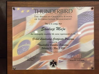 Thunderbird GLCP
