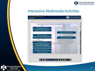 Interactive Multimedia Activities




                                    21
 