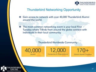 Thunderbird Networking Opportunity




                                     27
 
